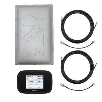Комплект для 4G інтернета з роутером Novatel 7730L й антеною МЕГА MIMO 1700-2700 МГц, посилення 2х19 dBi K1303 фото